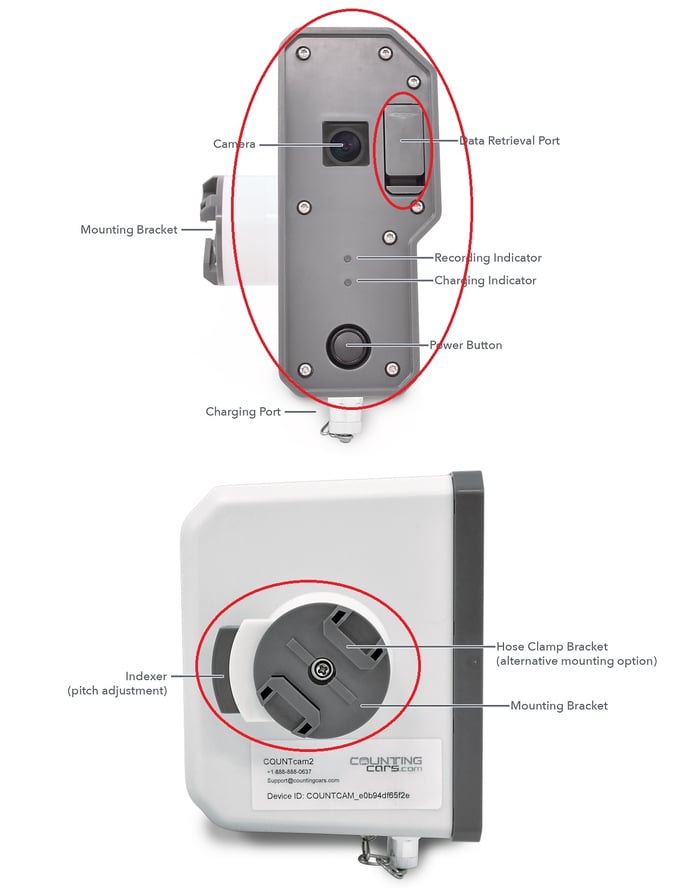 CC2 Component Replacements